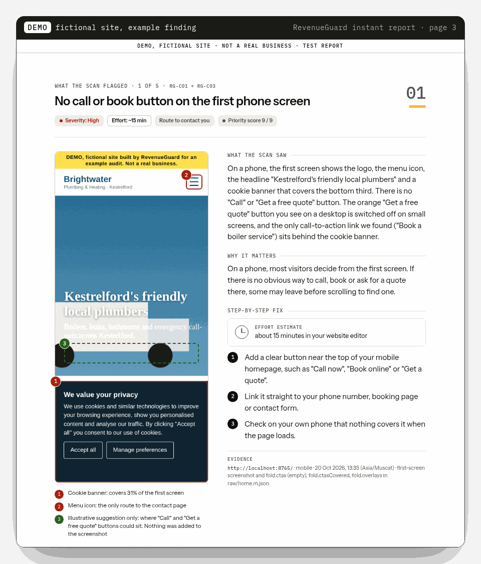 DEMO example: a page from a RevenueGuard instant report on a fictional plumber's website. It shows one possible problem the scan flagged, no call or book button on the first phone screen, marked high severity. A phone screenshot of the homepage has numbered outlines on a cookie banner covering the bottom third and on the menu icon. Beside it are what the scan saw, why it matters and three step-by-step fixes.